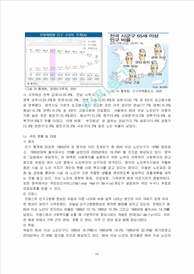 고령화,고령화정의,고령화현황,고령화원인,고령화전망,고령화영향,노인복지정책,고령화대책,노인복지정책과제.hwp