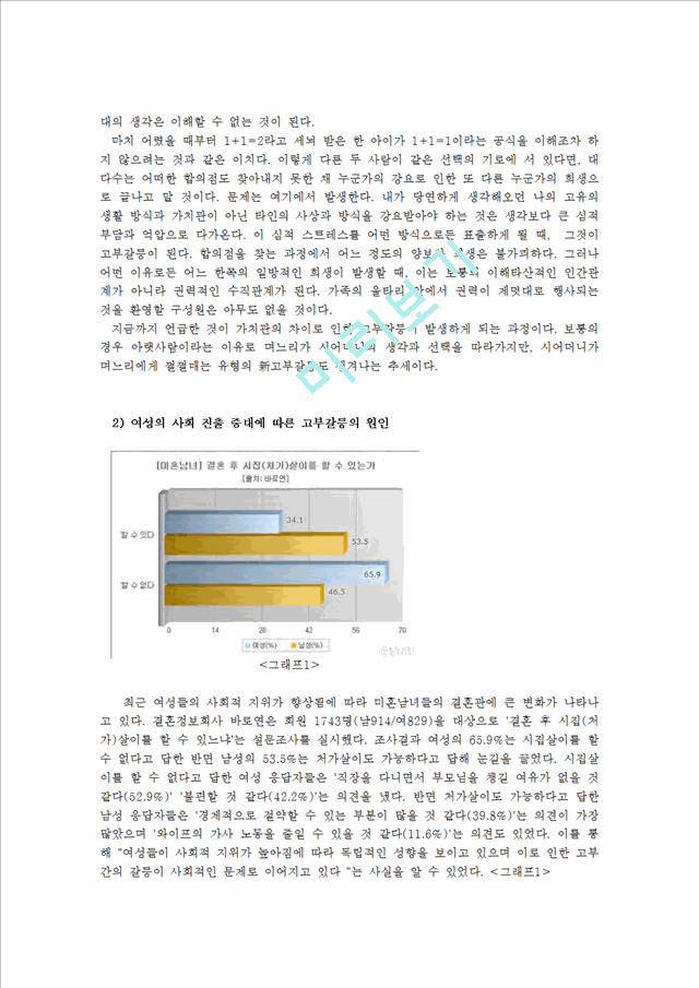 고부갈등 이혼문제,고부갈등 사회문제,고부갈등의 유형과 원인,고부갈등의 원인,이혼유형,이혼사례,이혼원인.hwp