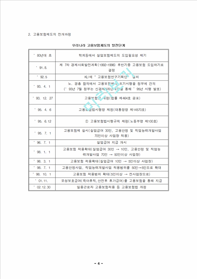 고용보험_2100883.hwp