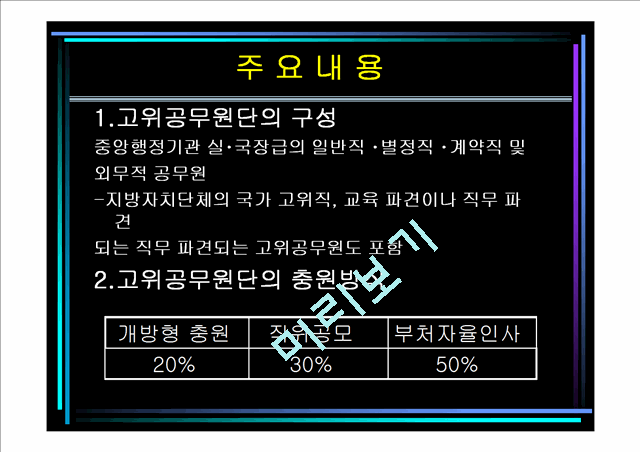 고위공무원단제도.ppt