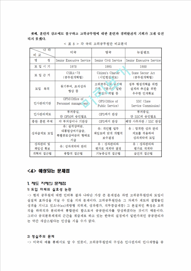 고위공무원단.hwp