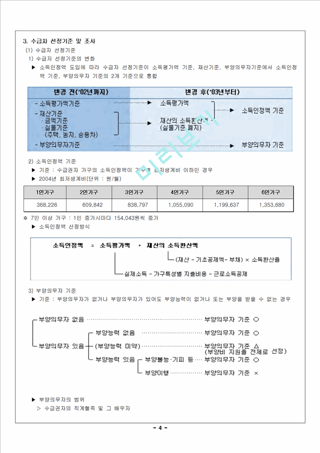 공공부조(마무리).hwp