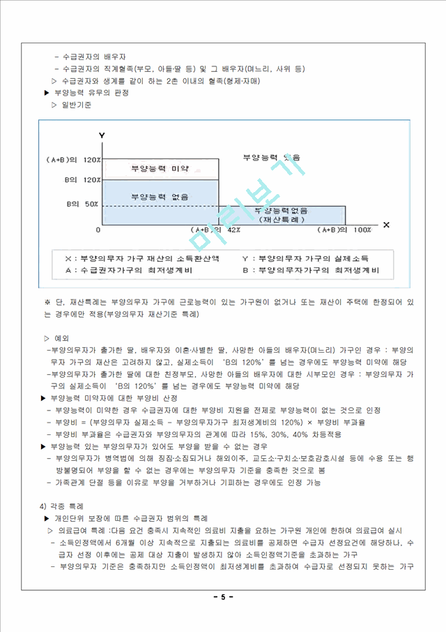 공공부조(마무리).hwp