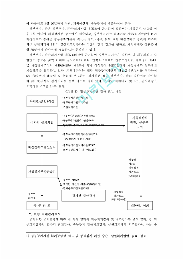 공기업 회계.hwp