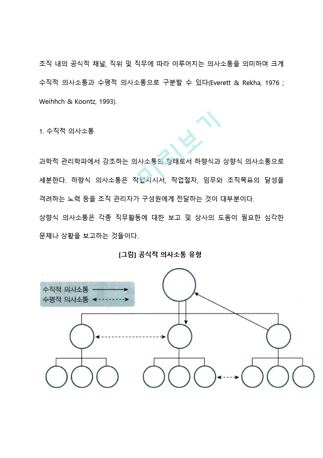 공식적 의사소통(수직적 의사소통, 수평적 의사소통)과 비공식적 의사소통.hwp