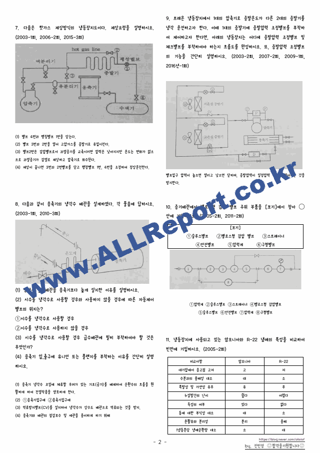 공조냉동기계기사 실기 암기.pdf