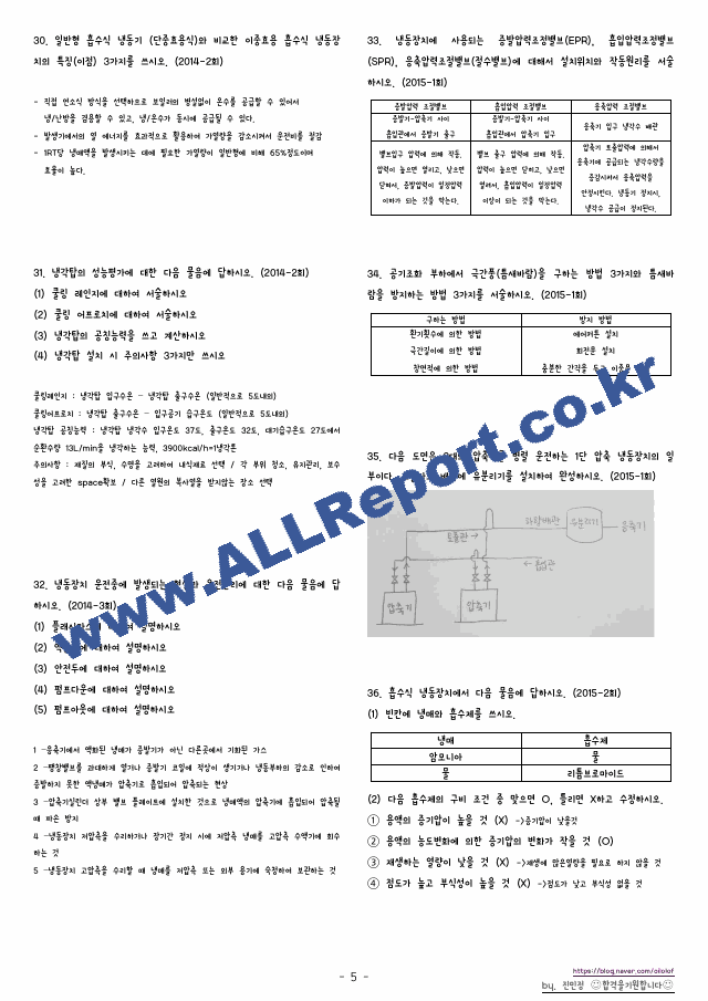 공조냉동기계기사 실기 암기.pdf