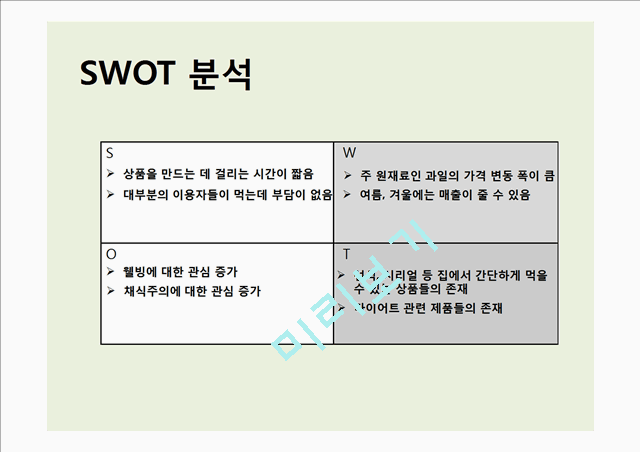 과일도시락사업계획서.pptx