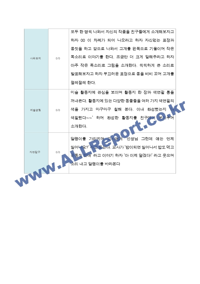 관찰일지 만 5세 25명 1년 3- 다음해 2월 50페이지.hwp