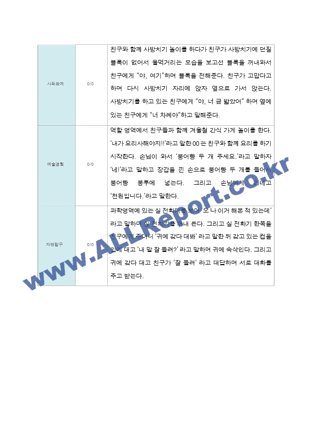 관찰일지 만 5세 25명 2학기9-2월.hwp