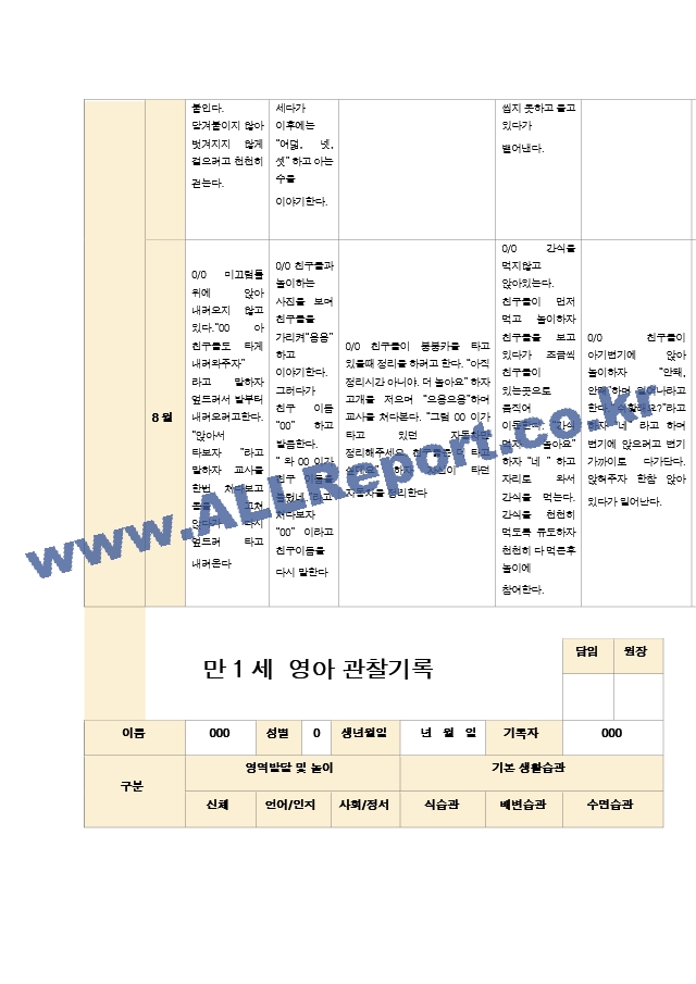 관찰일지 만1세 1학기 7명 15페이지.zip