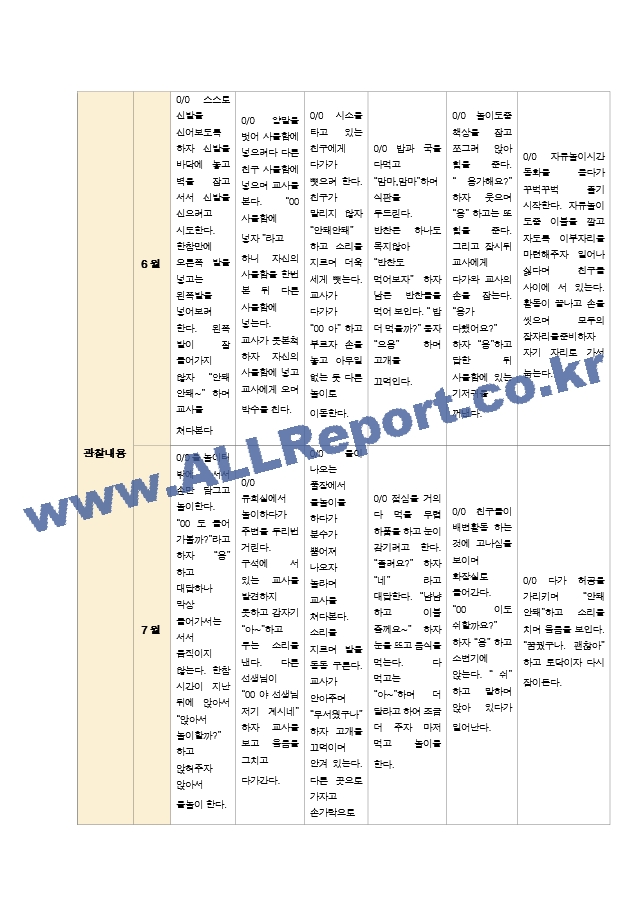 관찰일지 만1세 1학기 7명 15페이지.zip