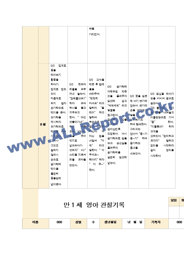 관찰일지 만1세 1학기 7명 15페이지.zip