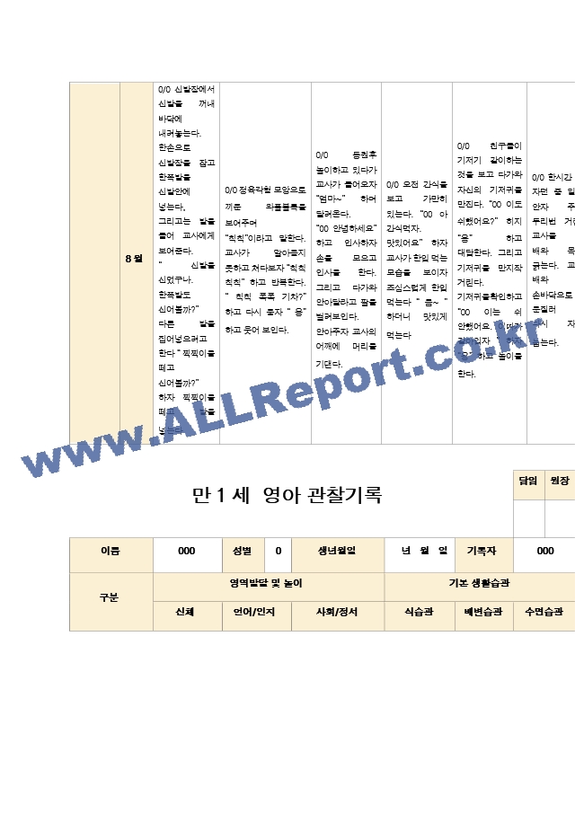 관찰일지 만1세 1학기 7명 15페이지.zip