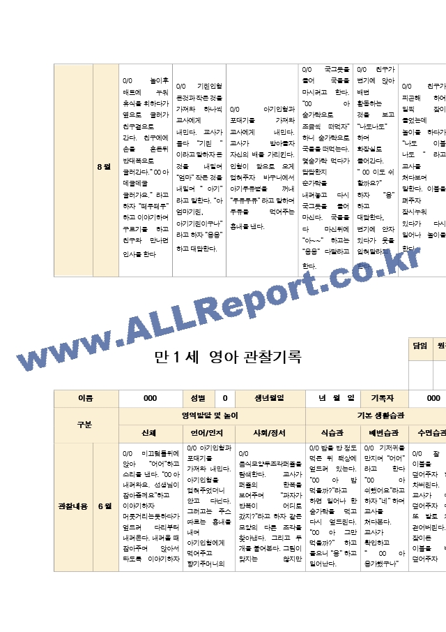 관찰일지 만1세 1학기 7명 15페이지.zip