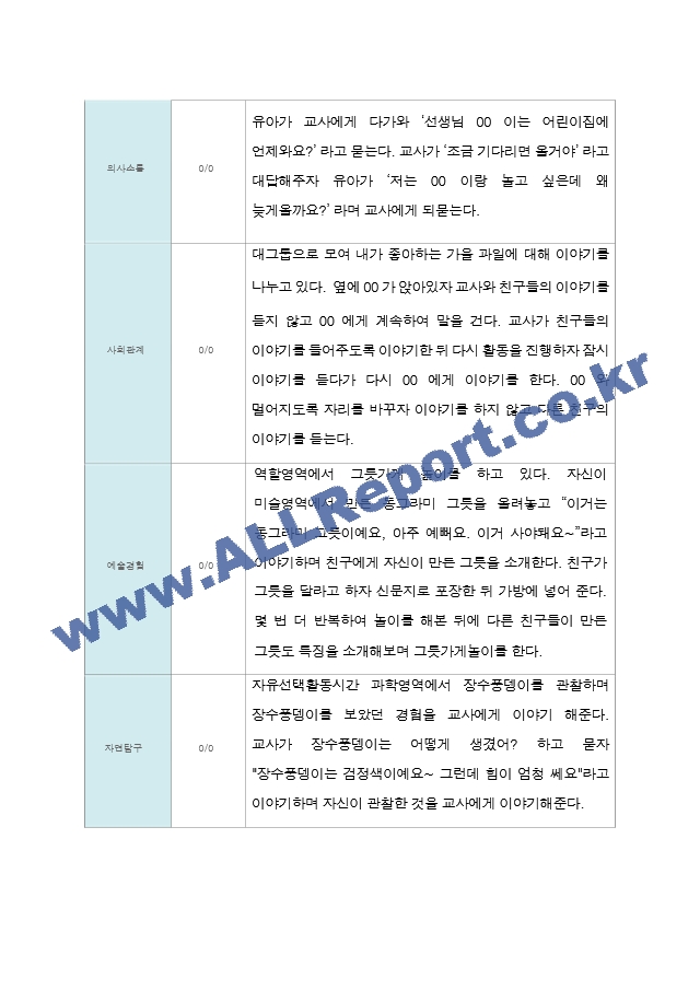 관찰일지 만3세 20명 2학기 9-2월.hwp