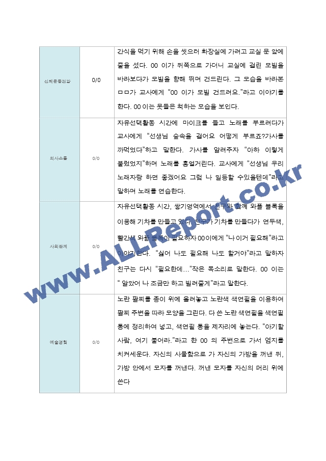 관찰일지 만3세 20명 2학기 9-2월.hwp