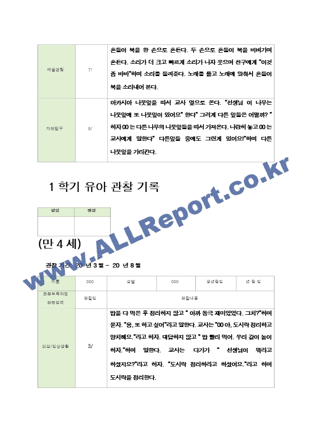 관찰일지 만4세  24명  1년 48 페이지.hwp