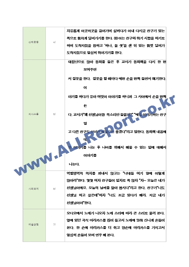 관찰일지 만4세  24명  1년 48 페이지.hwp