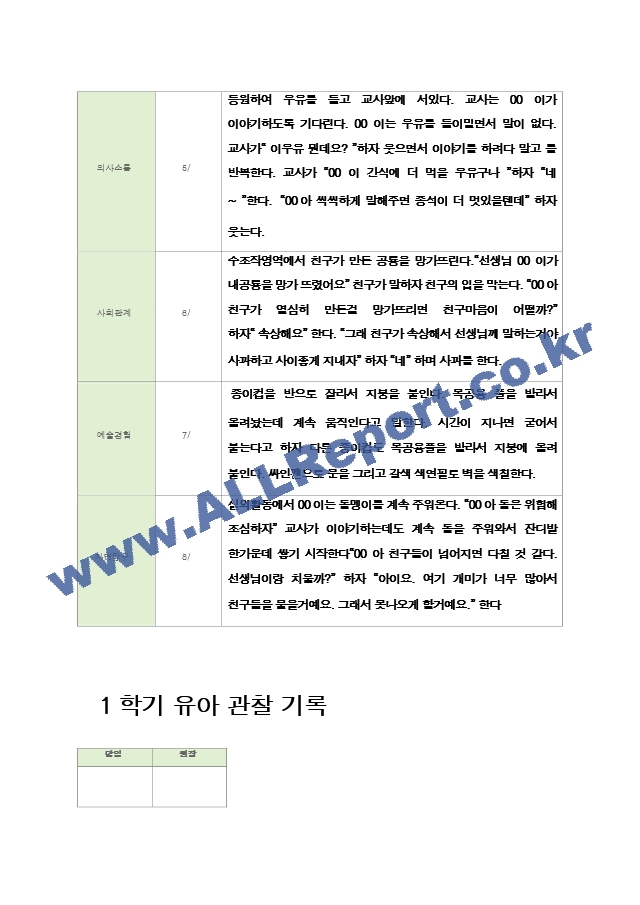 관찰일지 만4세  24명  1년 48 페이지.hwp