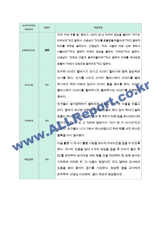 관찰일지 만5세 1년 3-2월 1학기 2학기 20명 41 페이지.hwp