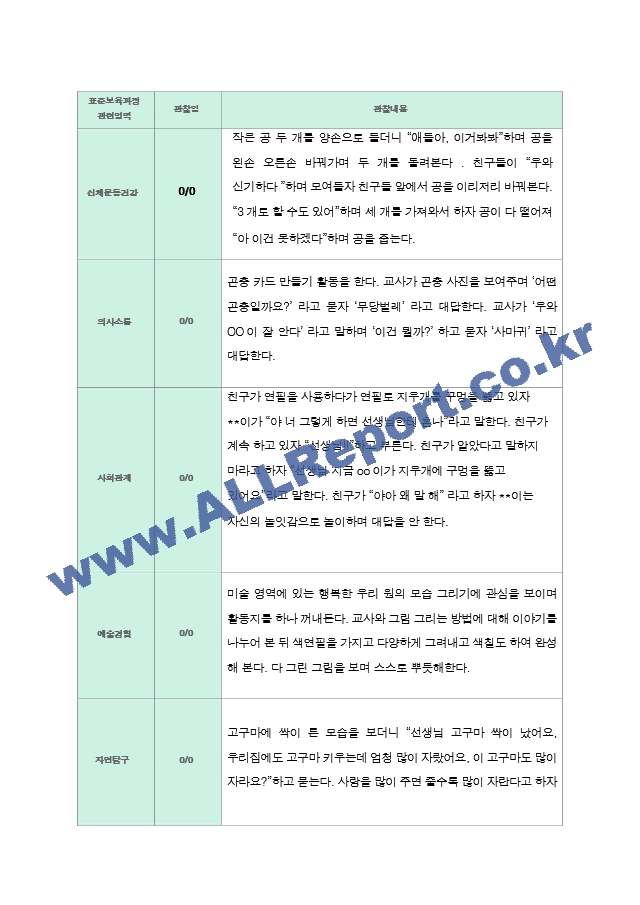 관찰일지 만5세 1년 3-2월 1학기 2학기 20명 41 페이지.hwp