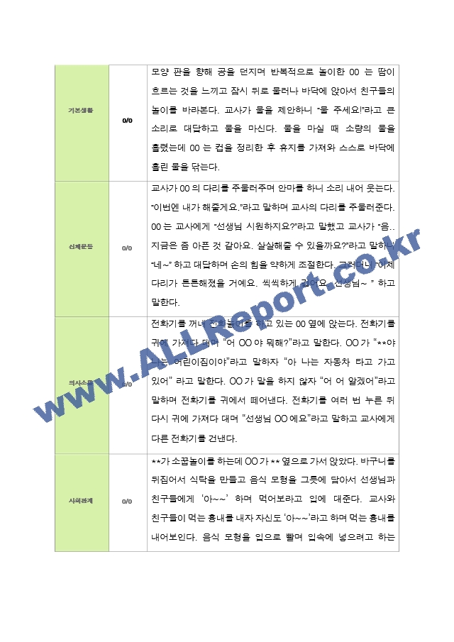 관찰일지 -만 2세 12명 2학기 평가제 영아관찰일지.hwp