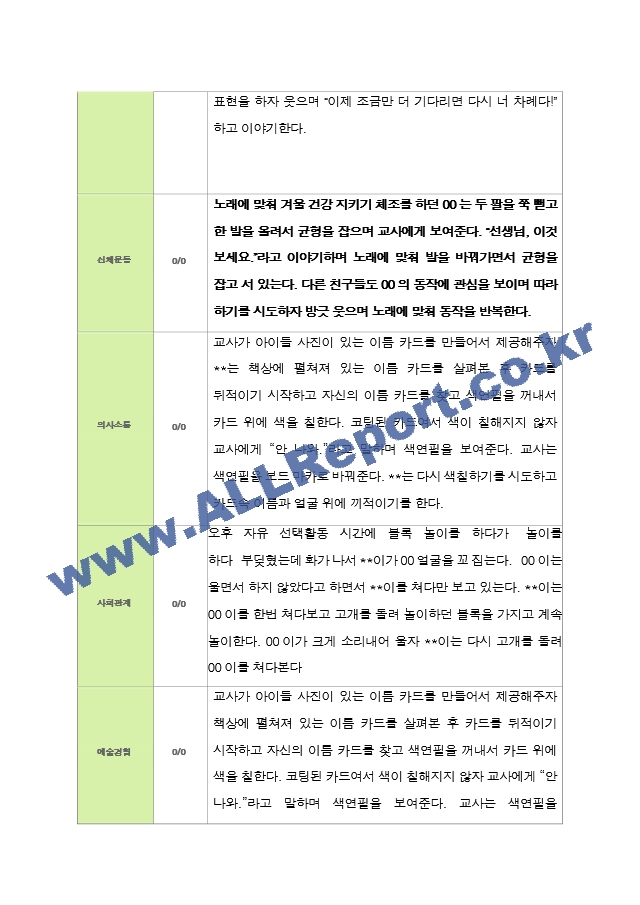 관찰일지 -만 2세 12명 2학기 평가제 영아관찰일지.hwp