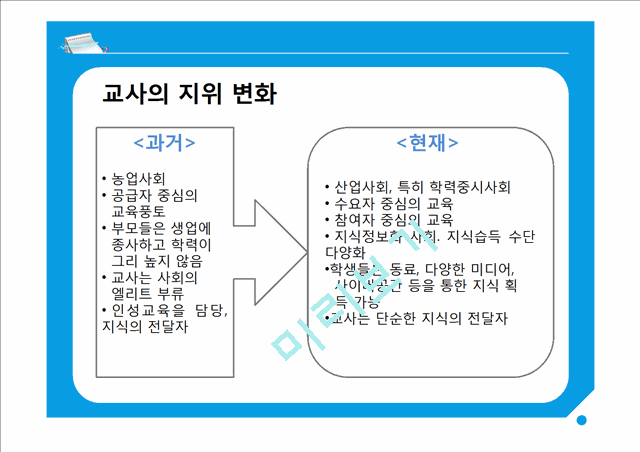 교권하락 문제의 실태, 원인과 대책.pptx