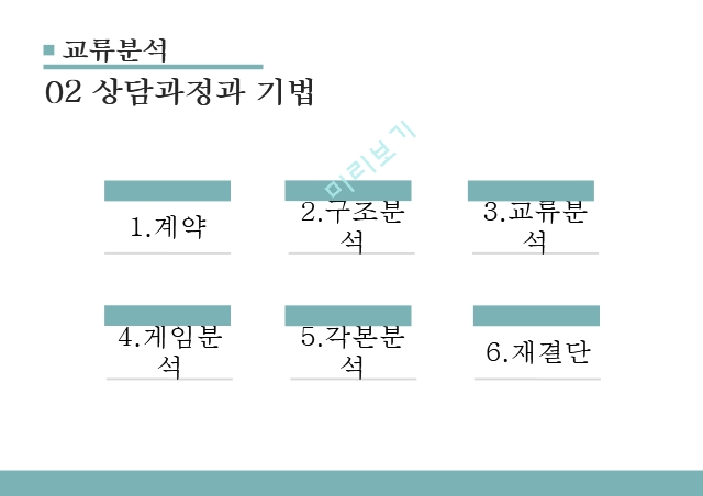 교류분석,집단상담의 목표,교류분석의 공헌.pptx