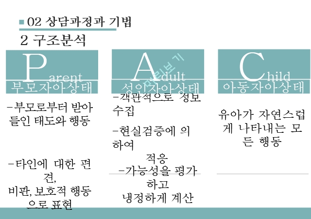 교류분석,집단상담의 목표,교류분석의 공헌.pptx