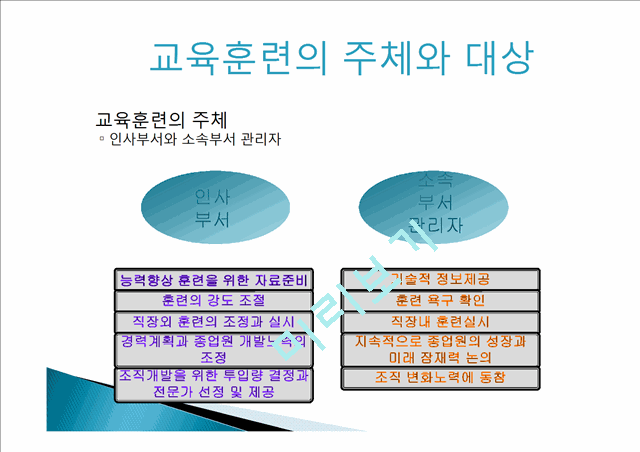 교육 훈련의 본질과 필요성, 목적, 기대효과 및 사례(삼성,LG,SK).pptx