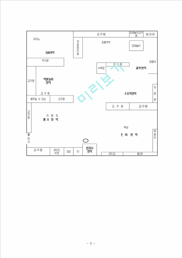 교재교구구입계획안.hwp