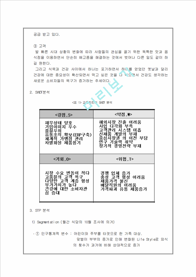 교촌 치킨의 마케팅 전략.hwp