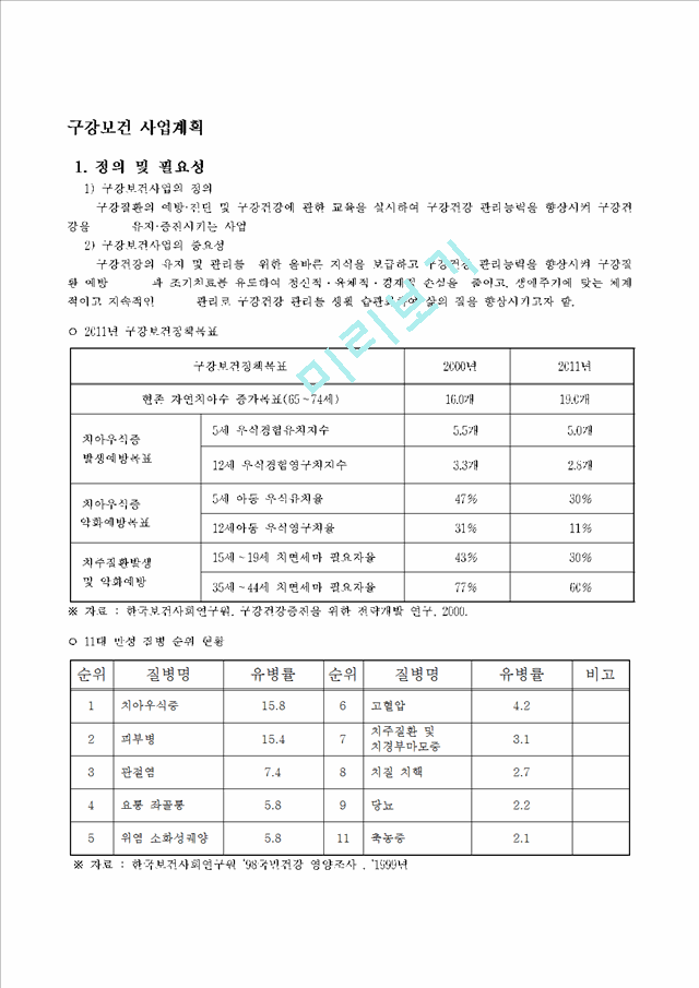 구강보건 사업계획.hwp