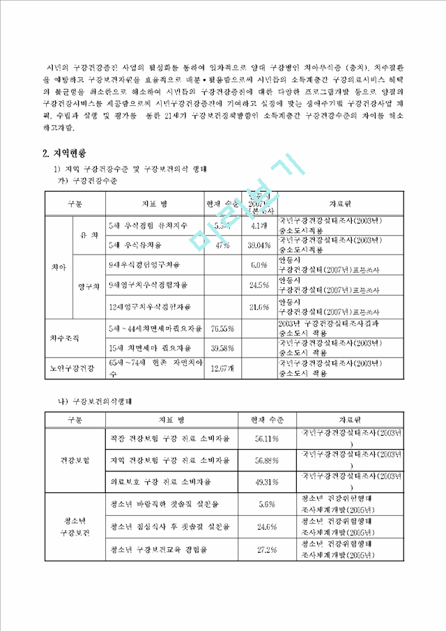 구강보건 사업계획.hwp