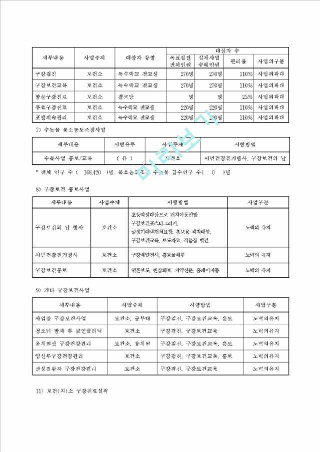 구강보건 사업계획.hwp