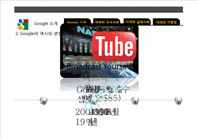 구글마케팅전략,구글마케팅성공사례,구글이미지마케팅,이타주의적마케팅,소셜마케팅,Google마케팅전략.pptx