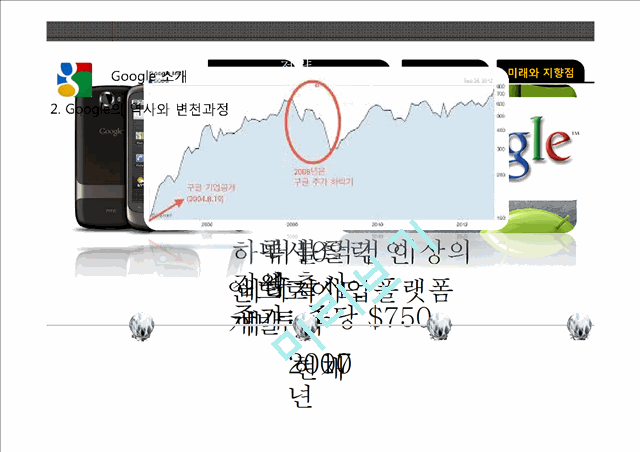 구글마케팅전략,구글마케팅성공사례,구글이미지마케팅,이타주의적마케팅,소셜마케팅,Google마케팅전략.pptx