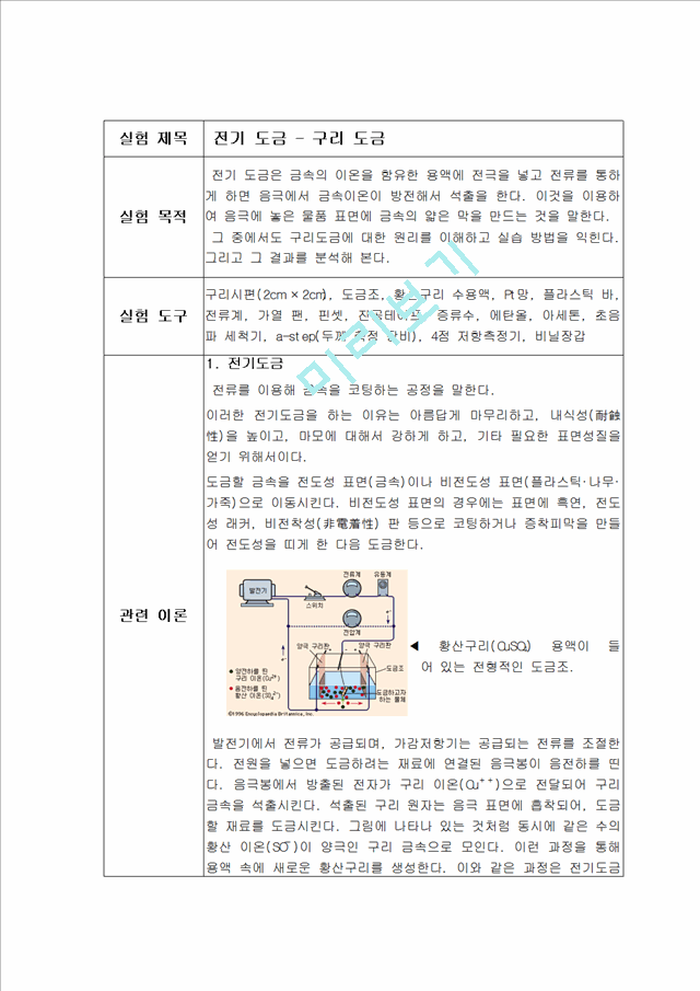 구리도금 실험 보고서.hwp