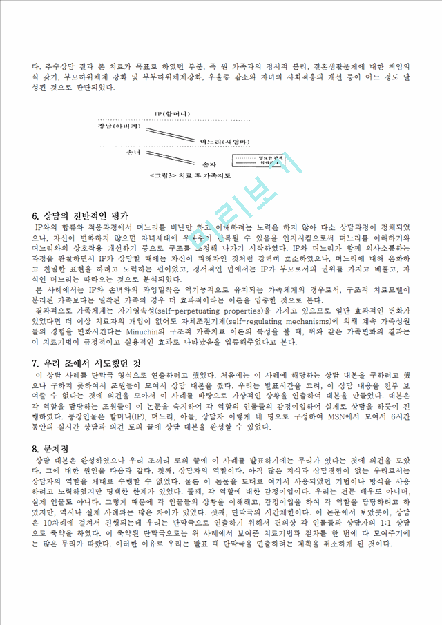 구조적 가족치료 사례연구 - 고부 갈등 (논문요약).hwp