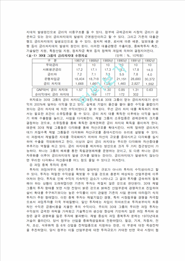 국내대기업의 지배구조와 문제점 분석.hwp