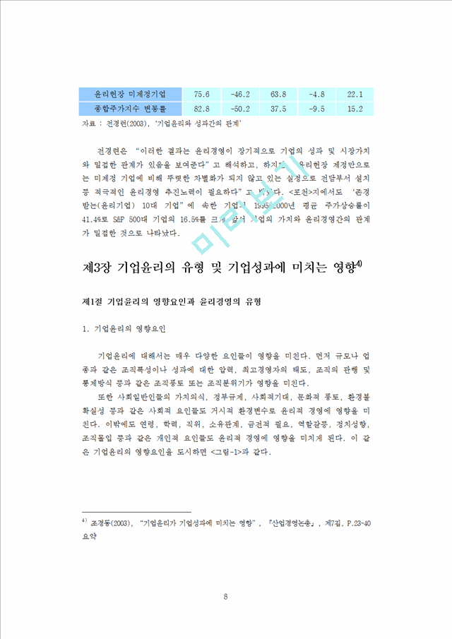 국내외 기업들의 윤리경영 실천사례를 중심으로.doc