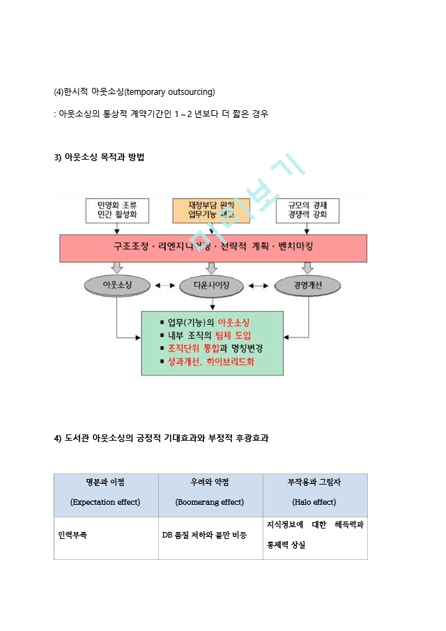 국립중앙도서관을 중심으로.hwp