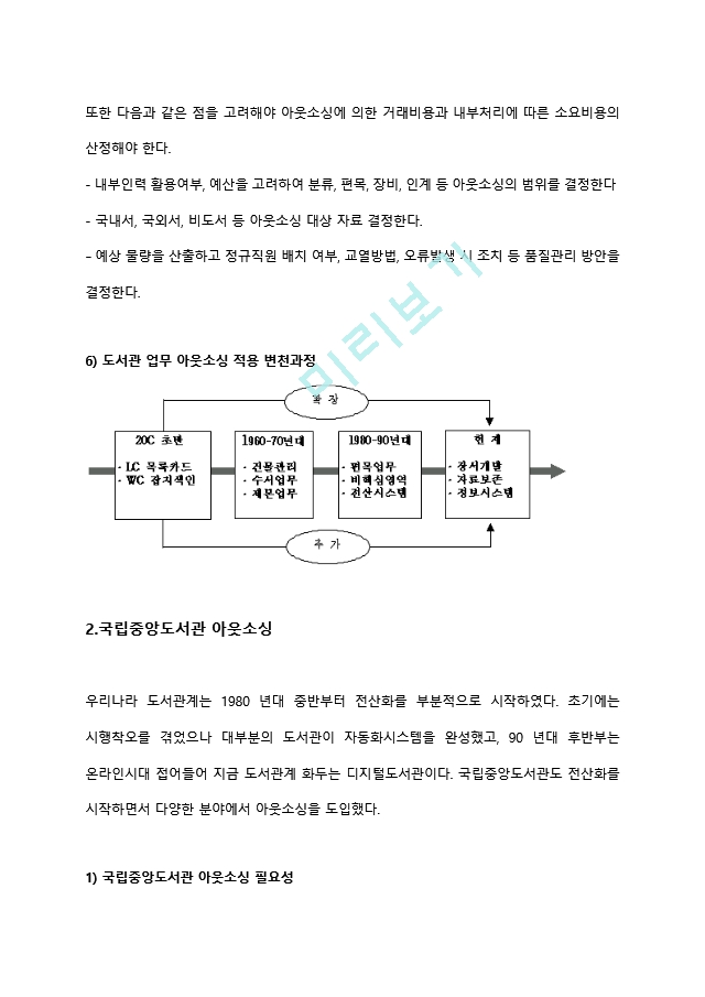 국립중앙도서관을 중심으로.hwp