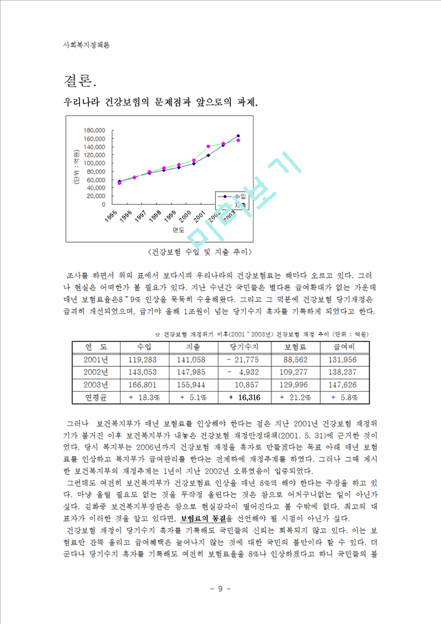 국민건강보험_2052008.hwp