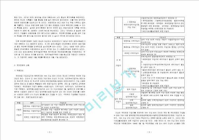 국민연금제도의 현황과 문제점 그리고 개선방안.hwp