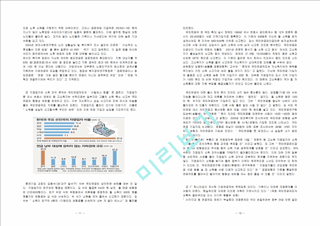 국민연금제도의 현황과 문제점 그리고 개선방안.hwp