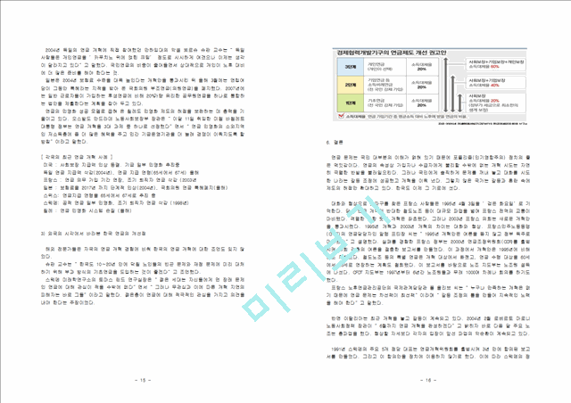 국민연금제도의 현황과 문제점 그리고 개선방안.hwp