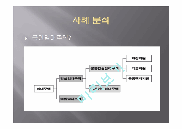 국민임대주택사업의 비용-편익 분석.pptx